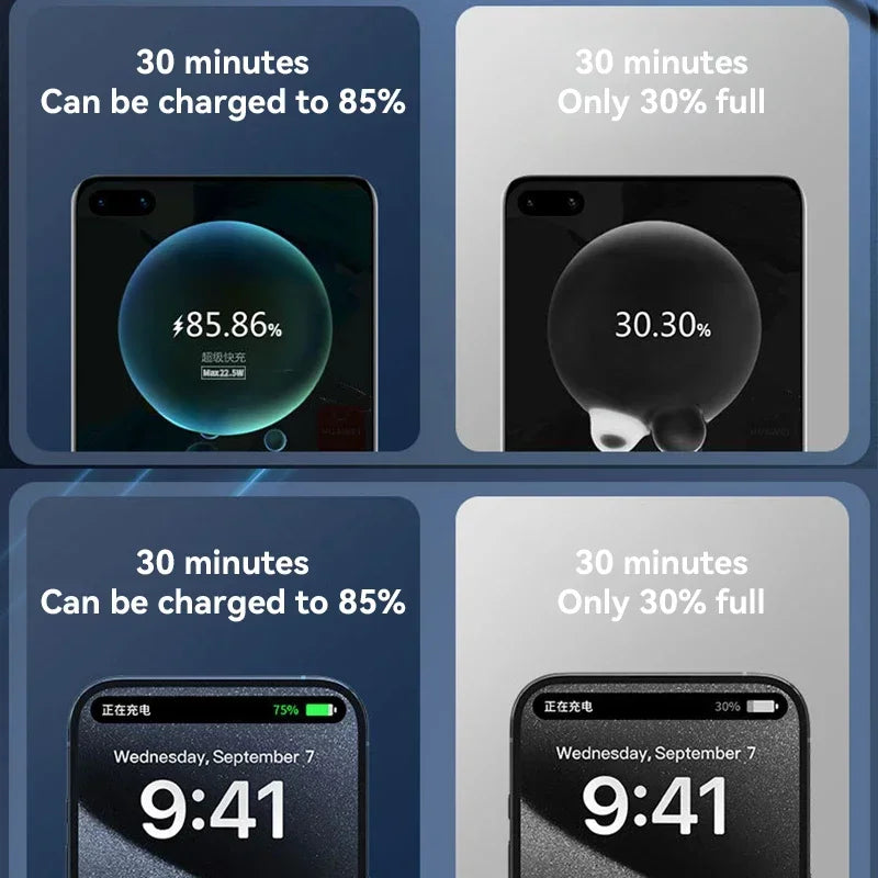 120W Power BankSuper Fast Charging 80000mah Ultralarge Capacity For Mobile Power External Battery For Iphone Xiaomi Samsung